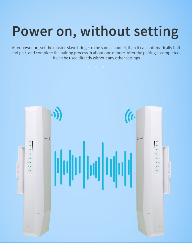 WiFi Bridge, wireless Bridge, CPE