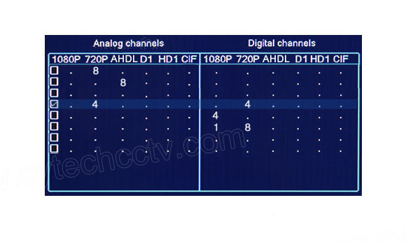 Channel Setting